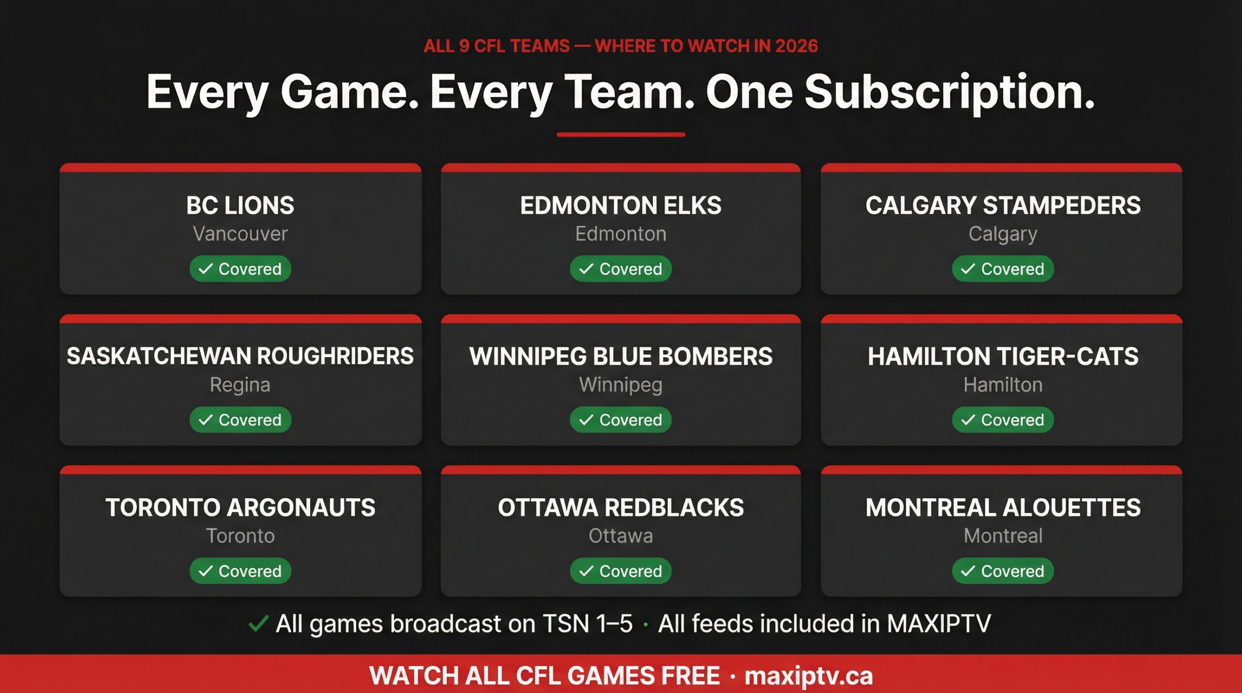 All 9 CFL teams streaming guide Canada 2026 — every team covered by MAXIPTV on TSN